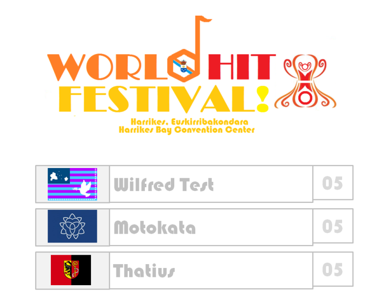 Nationstates View Topic 8th World Hit Festival Contest Thread